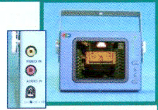 4 inch TFT Colour Monitor