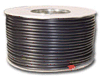 CCTV Coax